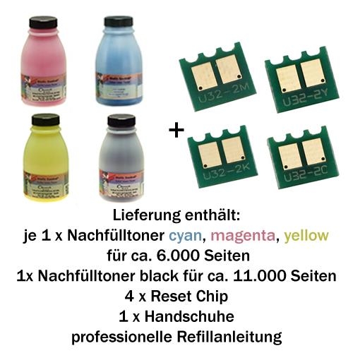 Refill-Set für HP 507A (B, C, M, Y)