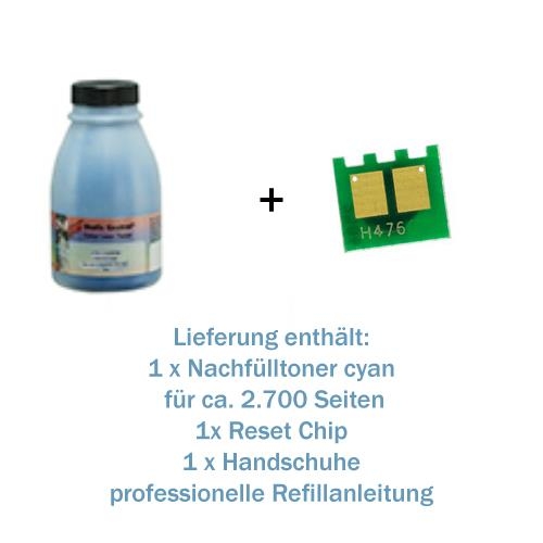 Refill-Set für HP LaserJet Pro M476 Cyan (CF381A)