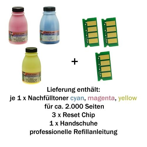 Refill-Set für Ricoh SP C220 / C221 / C222 / C240 C, M, Y