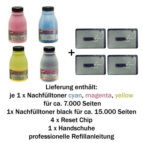 Refill-Set für Kyocera Mita KM-C2520 B/C/M/Y