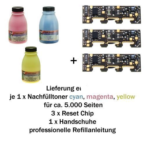 Refill-Set für Samsung CLP550 C/M/Y