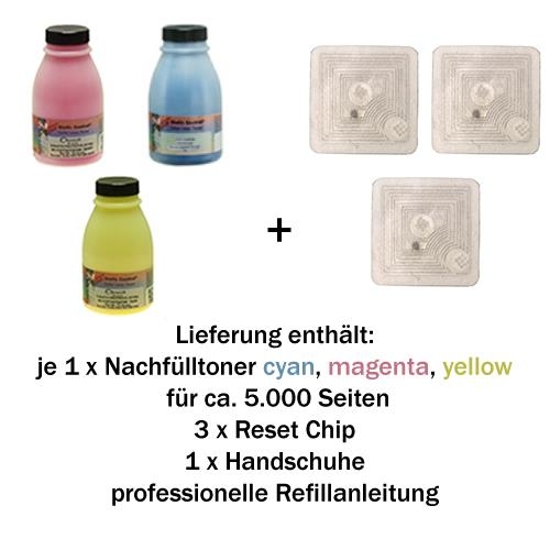 Refill-Set für Kyocera TK-590 C/M/Y