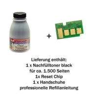 Refill-Set für Samsung SF-760P