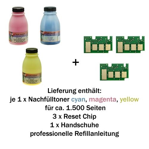 Refill-Set für Samsung CLP415 / CLX4195 C/M/Y