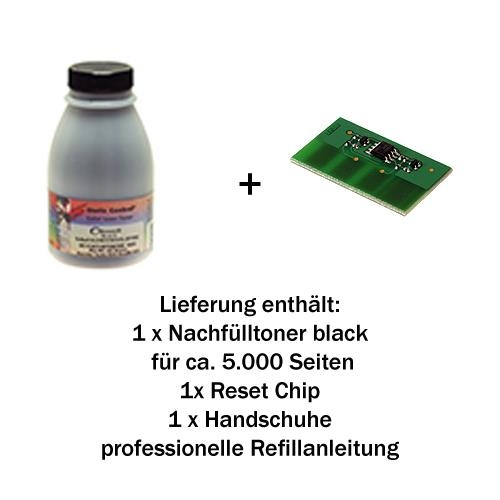 Refill-Set für Dell 1815