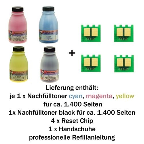 Refill-Set für Canon LBP-5050 CMYB