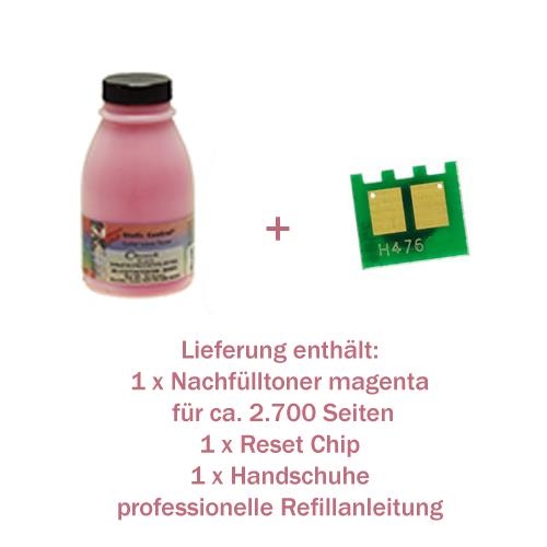 Refill-Set für HP LaserJet Pro M476 Magenta (CF383A)