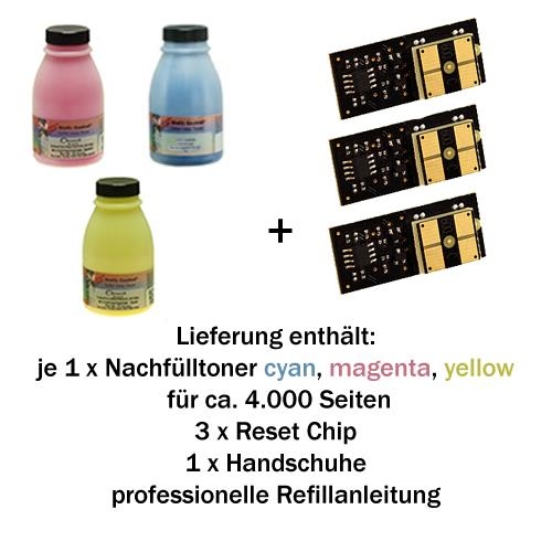 Refill-Set Samsung CLP600 / CLP650 C/M/Y