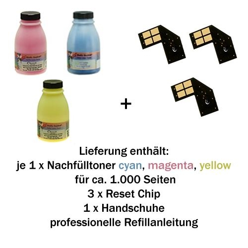 Refill-Set für Samsung CLP-300 C/M/Y