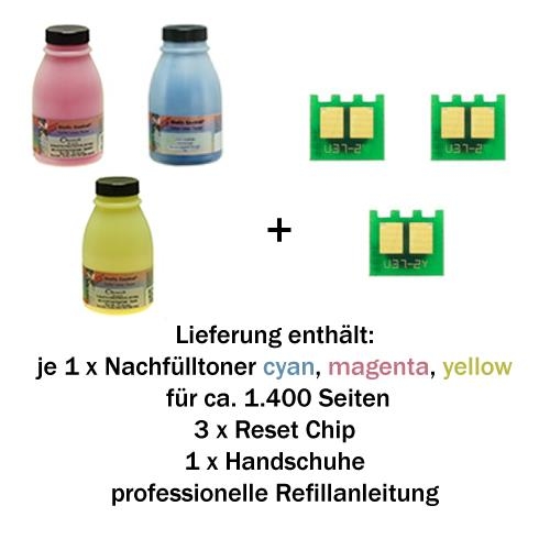 Refill-Set für Canon LBP-5050 CMY