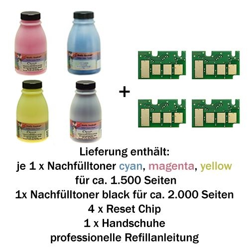 Refill-Set für Samsung CLP415 / CLX4195 B/C/M/Y