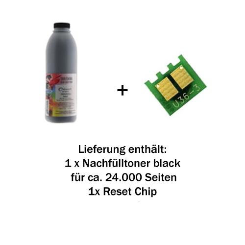 Refill-Set für HP CF281X