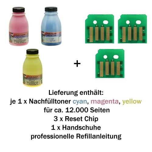 Refill-Set für Dell 5130cdn C/M/Y