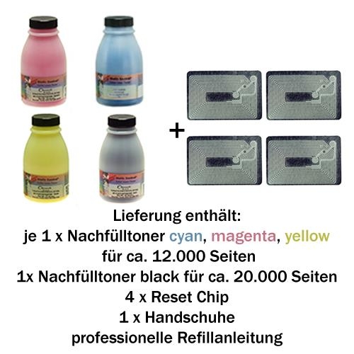 Refill-Set für Kyocera Mita TASKalfa 250ci B/C/M/Y