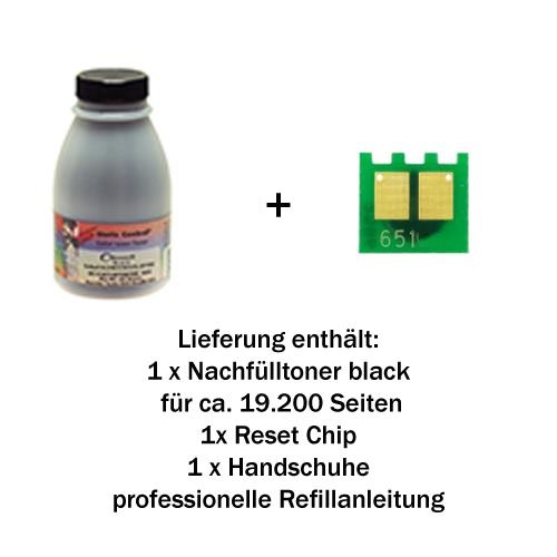 Nachfülltoner Refill Set für HP® Color LaserJet® M651 schwarz