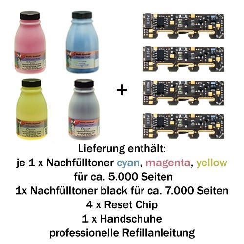 Refill-Set für Samsung CLP550 B/C/M/Y