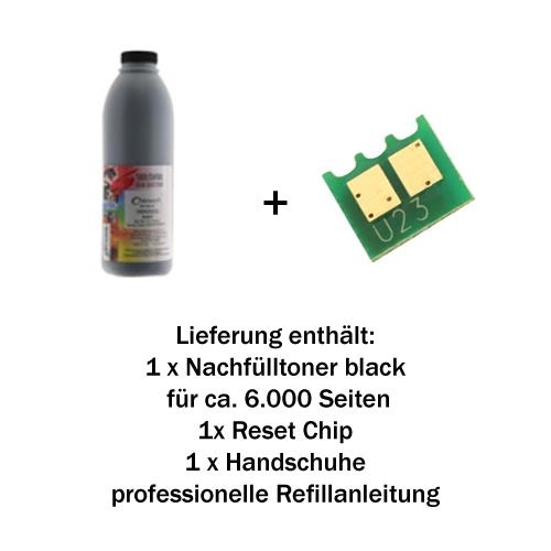 Refill-Set für HP LaserJet P3015 Enterprise500 M525 / CE255A