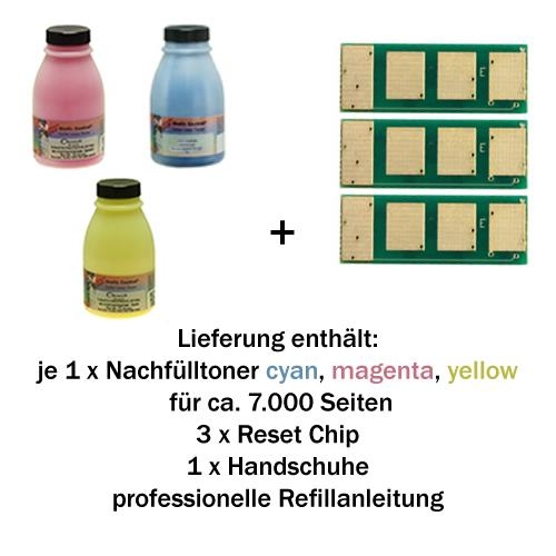 Refill-Set Samsung CLP770 / CLP775 C/M/Y