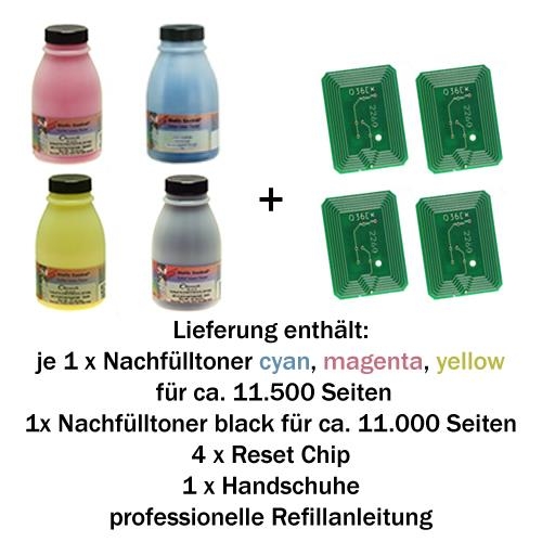 Refill-Set für OKI C710 / C711 B/C/M/Y