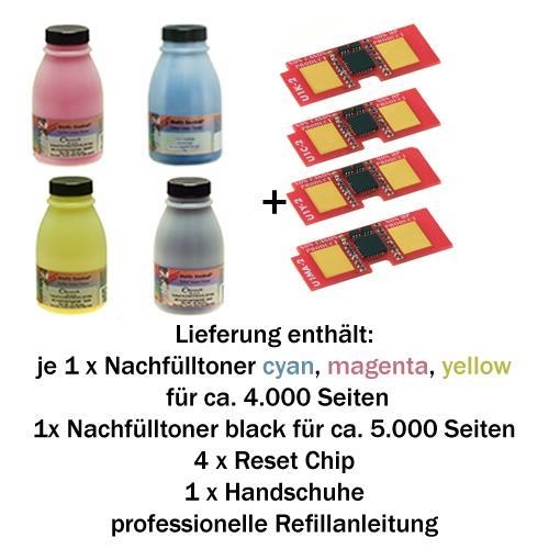 Refill-Set für HP Color LaserJet 1500, Canon LBP-2410 B/C/M/Y