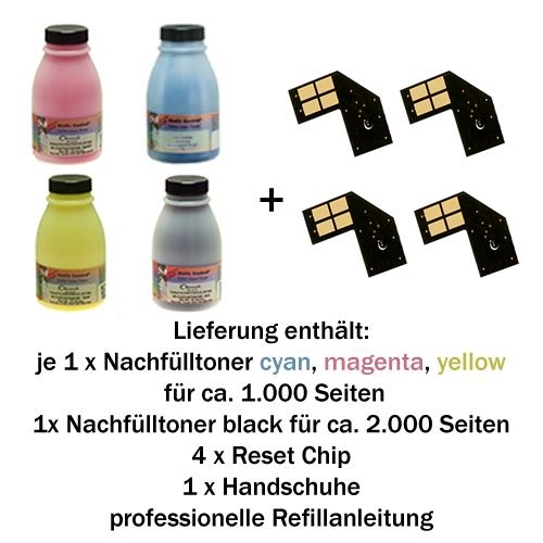 Refill-Set für Samsung CLP-300 B/C/M/Y