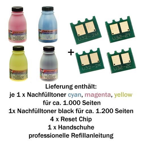 Refill-Set für HP 126A B/C/M/Y