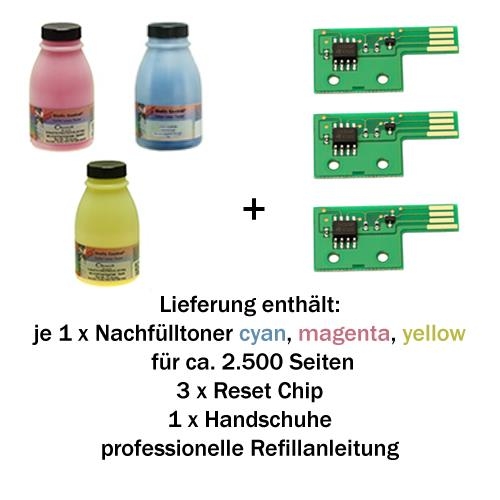 Nachfülltoner Refill Set für Dell 2130, 2135 cyan,magenta,yellow