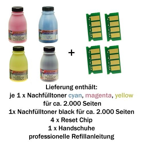 Refill-Set für Ricoh SP C220 / C221 / C222 / C240 B, C, M, Y