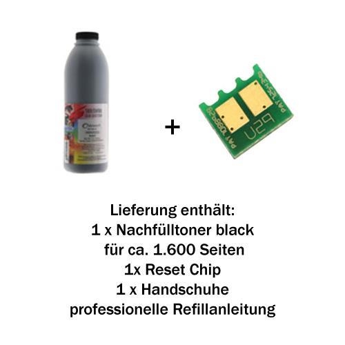 Refill-Set für HP CB435A CE285A CF283A