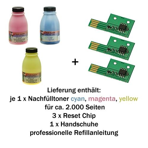 Refill-Set für Dell 1320 C/M/Y