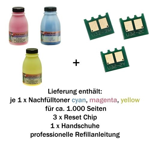 Refill-Set für HP 126A C/M/Y