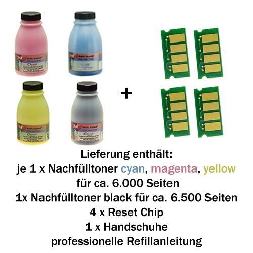 Refill-Set für Kyocera FS-C1020 B/C/M/Y