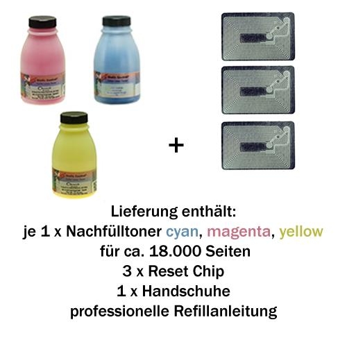 Refill-Set für Kyocera Mita FS-C 8500 C,M,Y