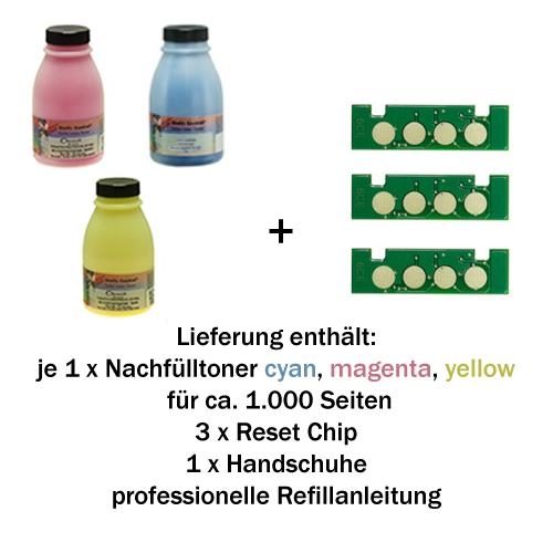 Refill-Set für Samsung CLP360 C/M/Y