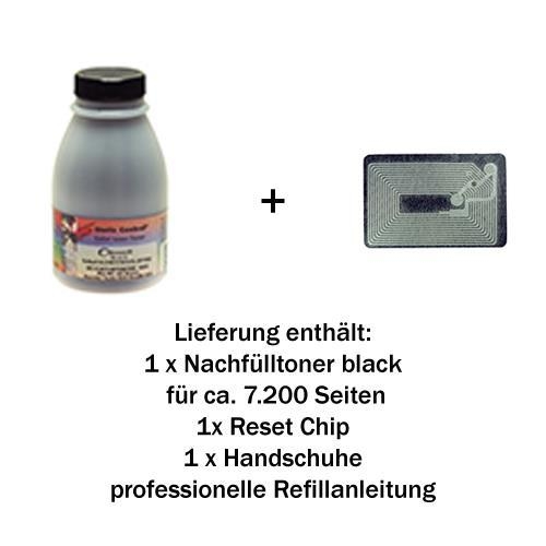 Refill-Set für Kyocera TK-170