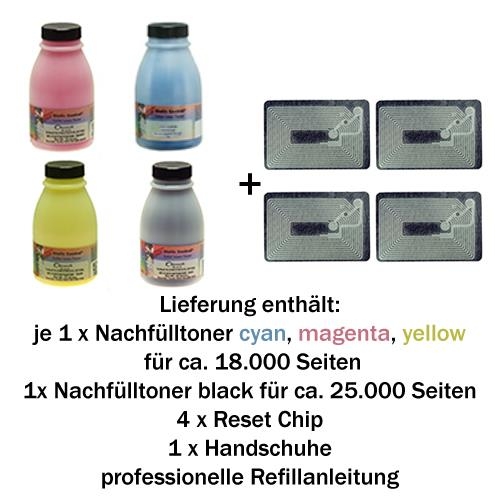 Refill-Set für Kyocera Mita FS-C 8500 B/C/M/Y