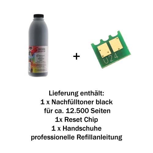 Refill-Set für HP LaserJet P3015, M525 / CE255X