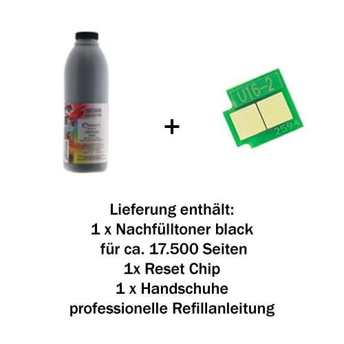 Nachfülltoner Refill Set für HP LaserJet Enterprise 700 / CF214X