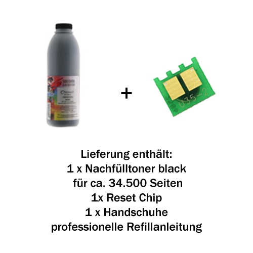 Refill-Set für HP LaserJet Enterprise 800 M806, M830 / CF325X