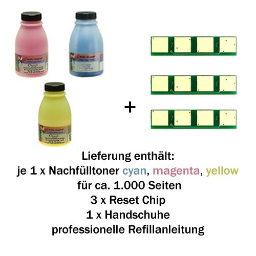 Refill-Set für Samsung CLP-320 CLX-3185 C/M/Y